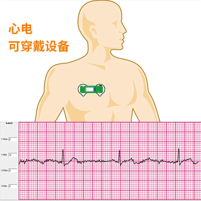 BMD101 ECG Electrocardiogram S - Ecg Patch Monitor incelemesi ve fiyatı