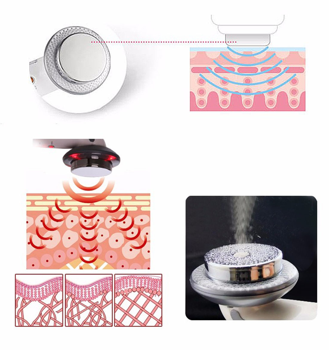 3 in 1 Ultrasonic Cavitation E - Galvanic Skin Sensor incelemesi ve fiyatı