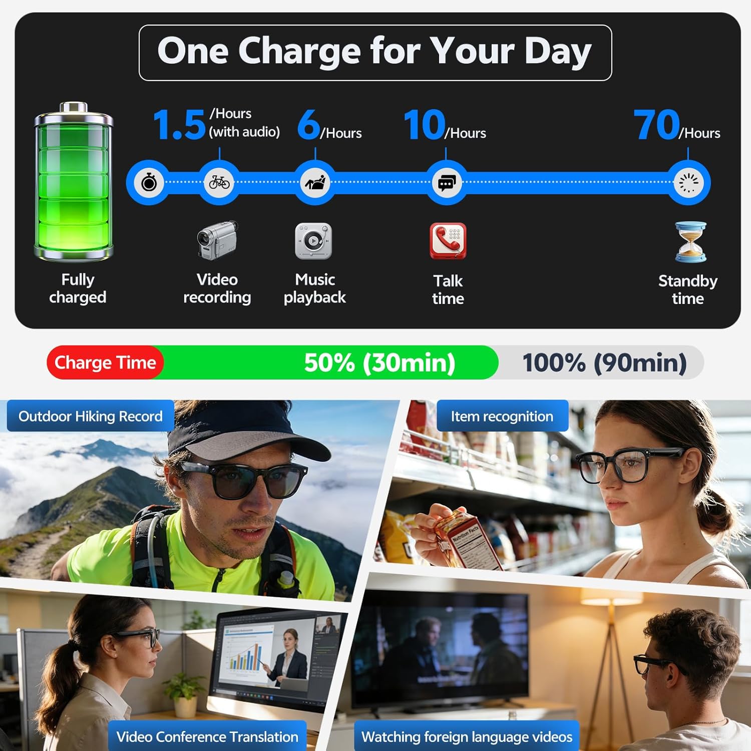 2026 4K 8MP Smart Glasses Men  - Smart Glasses Lens incelemesi ve fiyatı