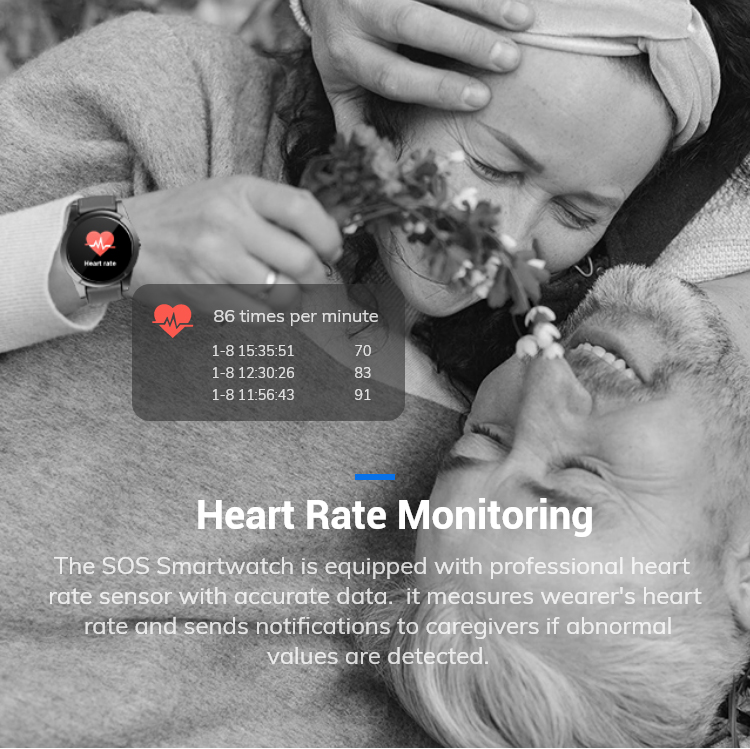 SOS alarm/fall detection/real- - Fall Detection Watch incelemesi ve fiyatı