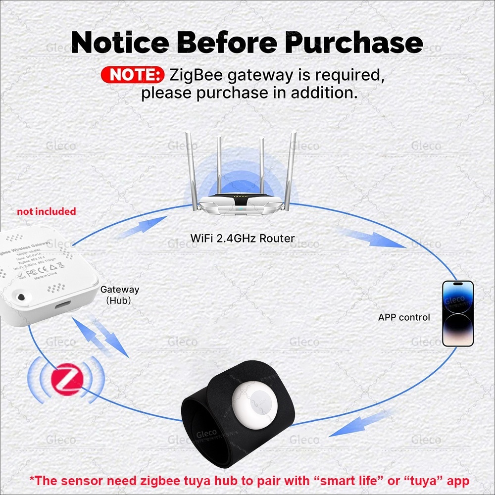 Tuya ZigBee Pressure Detection - Smart Insole Pressure incelemesi ve fiyatı