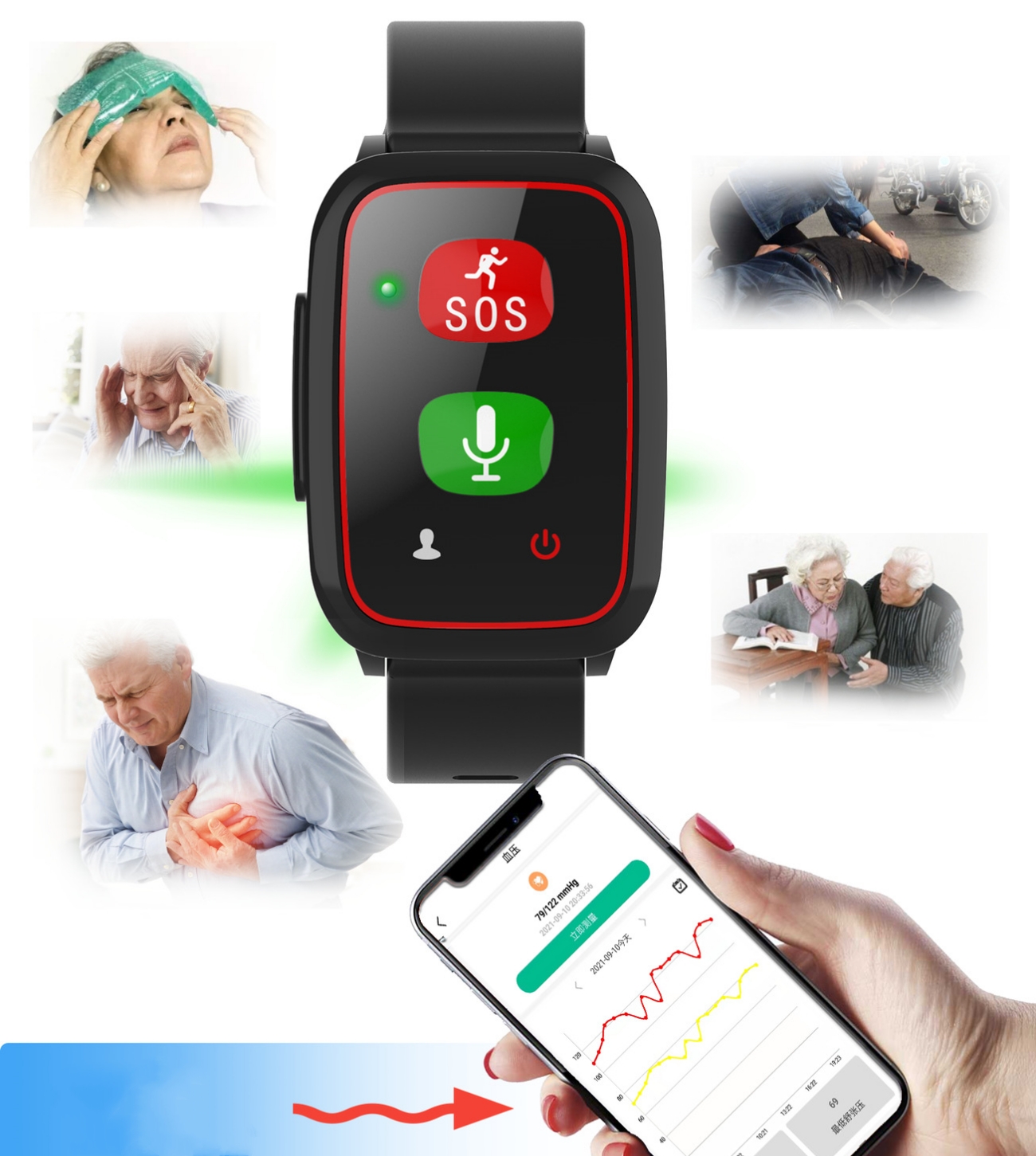 Elderly Watch For Seniors GPS  - Fall Detection Watch incelemesi ve fiyatı