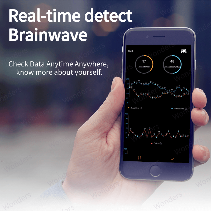 Brainlink Lite Remote Control  - Meditation Headband Eeg incelemesi ve fiyatı