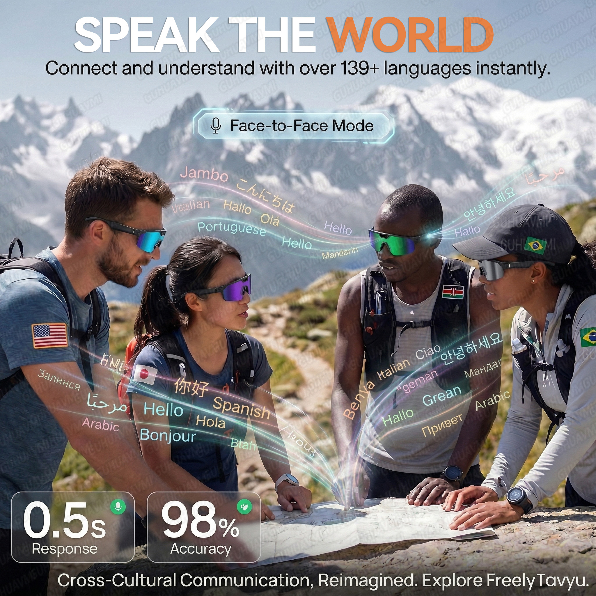 2026 New AI Smart Sports shoot - Smart Glasses Lens incelemesi ve fiyatı