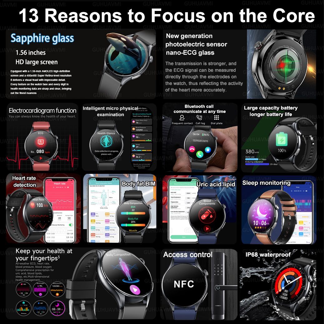 Smart Watch 2026 New Blood oxy - Fatigue Band Monitor incelemesi ve fiyatı