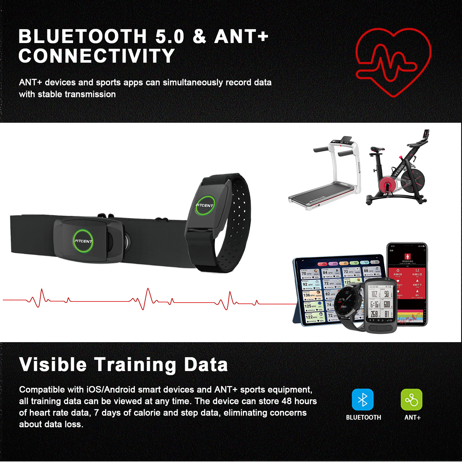 FITCENT Rechargeable 2 in 1 He - Breath Rate Monitor incelemesi ve fiyatı