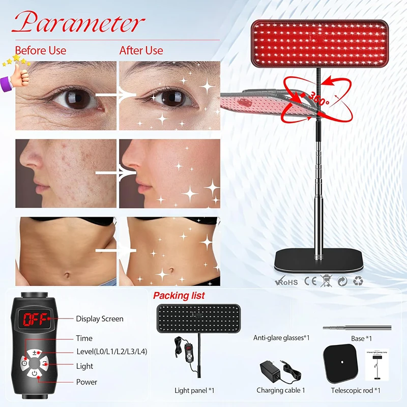 Near Infrared Light Panel 660n - Galvanic Skin Sensor incelemesi ve fiyatı