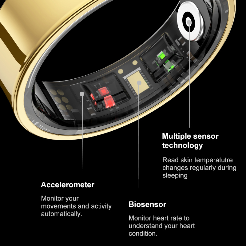Smart Ring with Charging Case, - Temperature Ring Skin incelemesi ve fiyatı