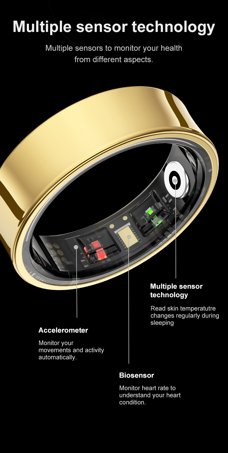 2026 Smart Ring R09 5ATM Water - Temperature Ring Skin incelemesi ve fiyatı