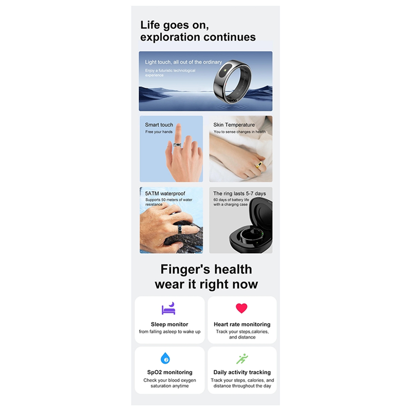 Ingenious-R08 Waterproof Smart - Temperature Ring Skin incelemesi ve fiyatı