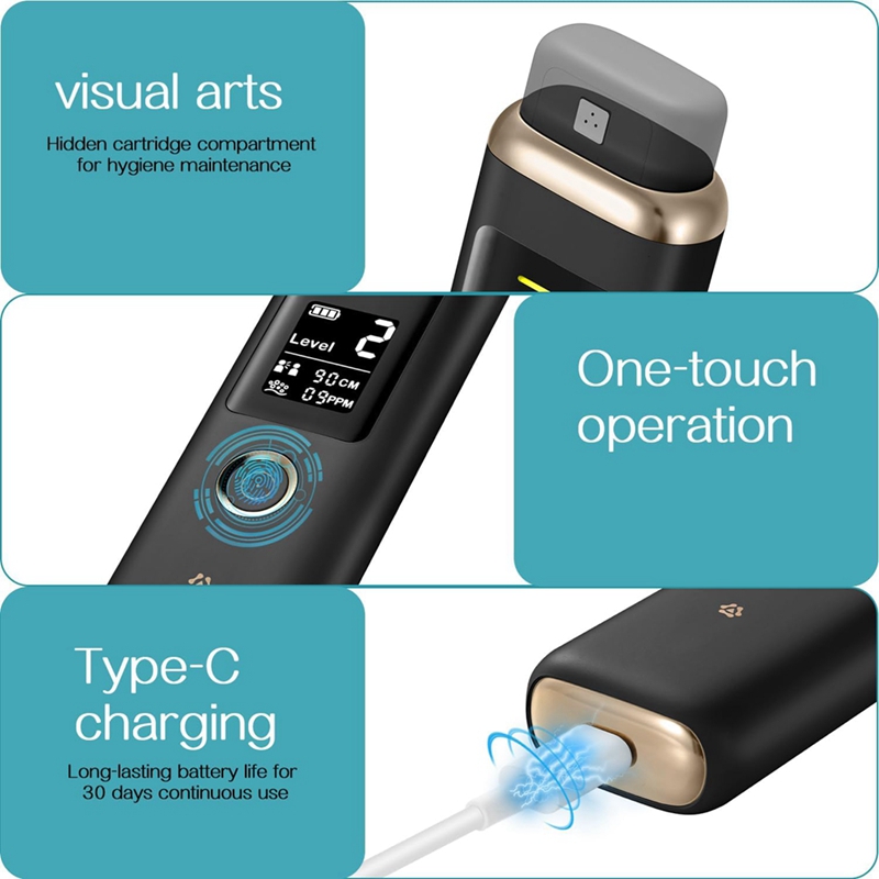 Oral Odor Freshening Rate Dete - Breath Rate Monitor incelemesi ve fiyatı