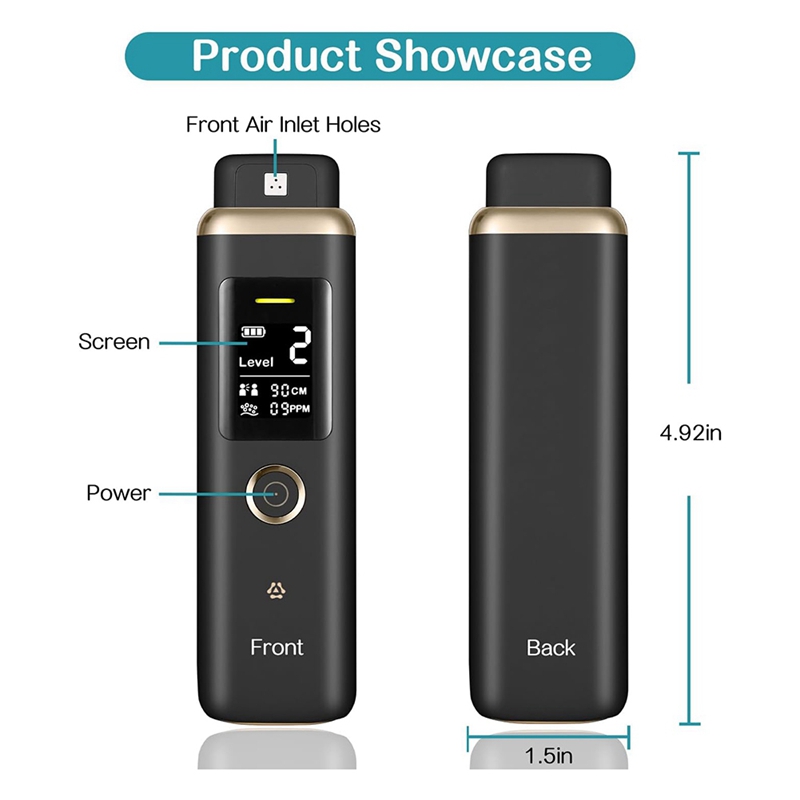 Oral Odor Freshening Rate Dete - Breath Rate Monitor incelemesi ve fiyatı