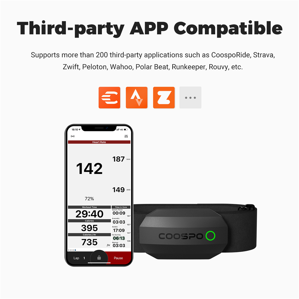 COOSPO H808S Heart Rate Sensor - Breath Rate Monitor incelemesi ve fiyatı